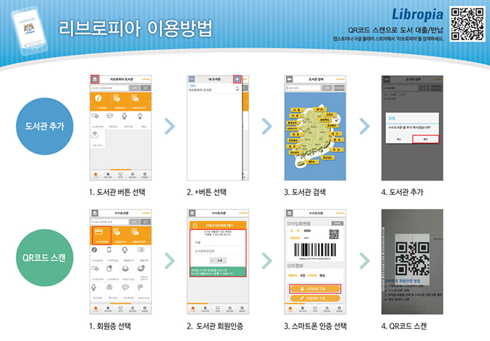 리브로피아 이용방법